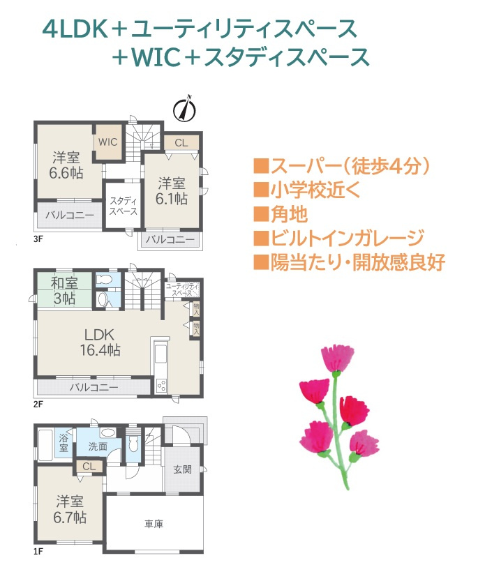 間取り：314002691577