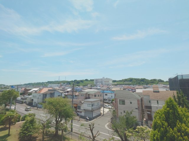 展望