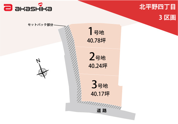 区画図：328000611787