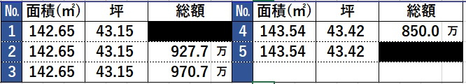 外観：328000644404