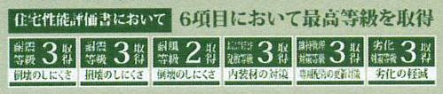 住宅性能評価書取得
