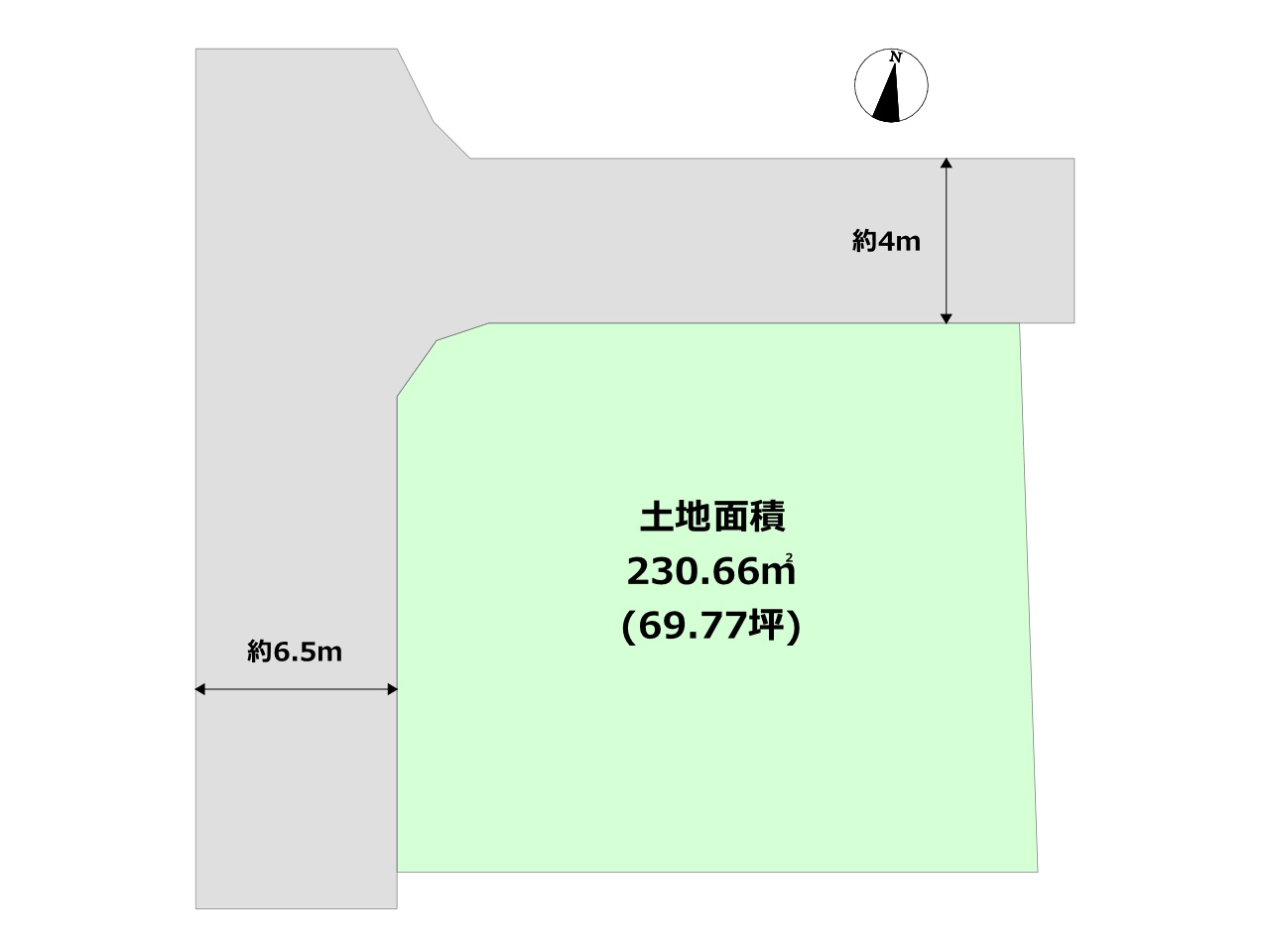 区画図：328000620236