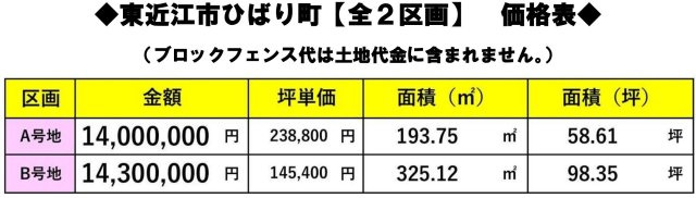 価格表