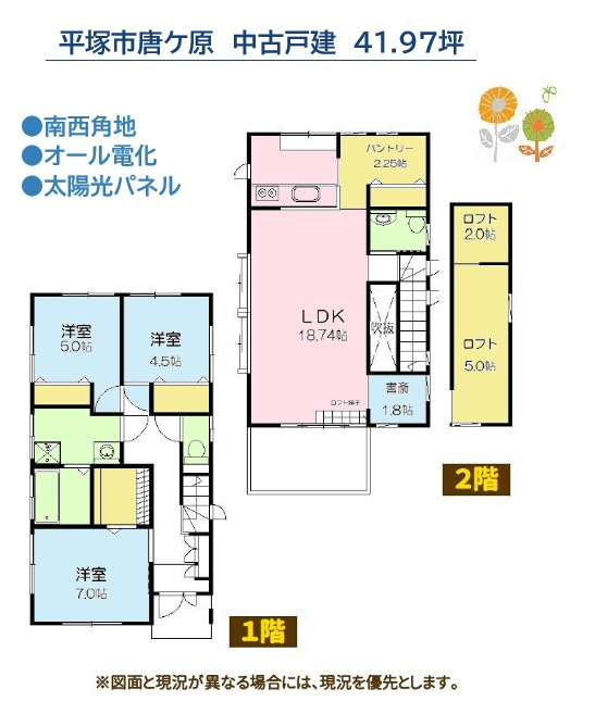 間取り：314002689770