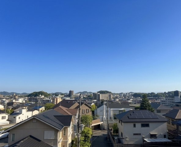 展望