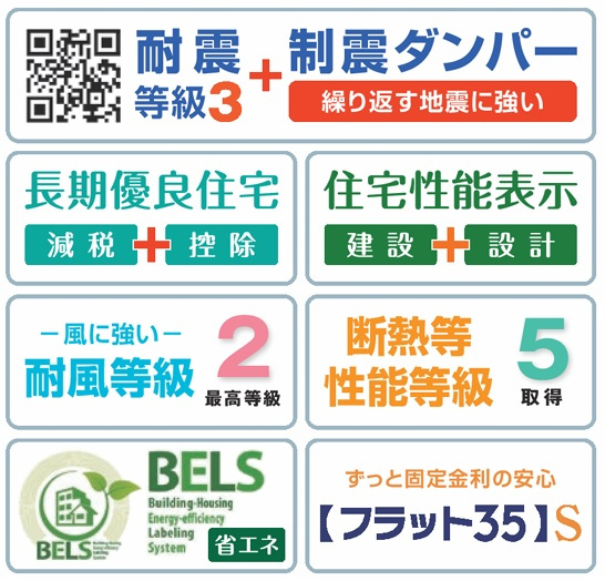 【郡山市安積北井2丁目 1号棟 安積第1小学校、安積中学区のその他】