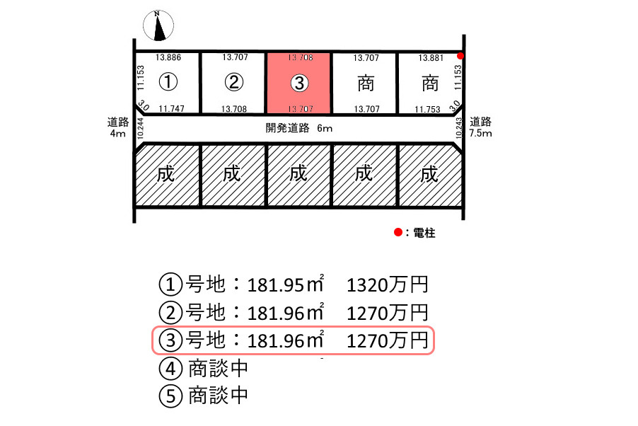 価格一覧