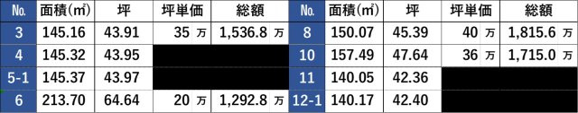 外観：328000661679