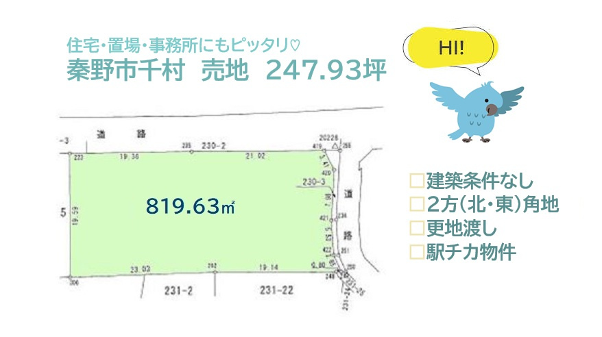 区画図