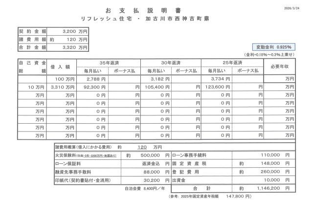 【お支払い説明書（例）】必要な諸費用全て含めて計算しております。ご入居後に余分な出費はございません。