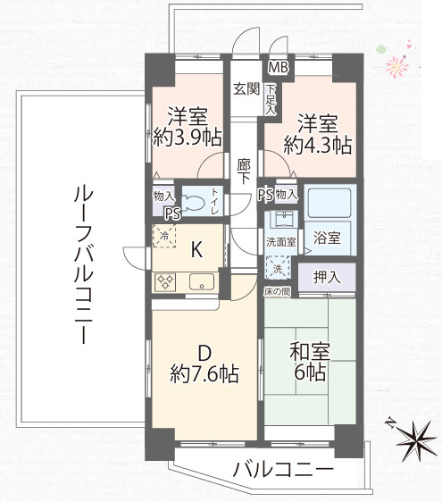 間取り：3DK