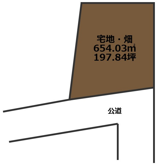 平家も建てれる大きさです。