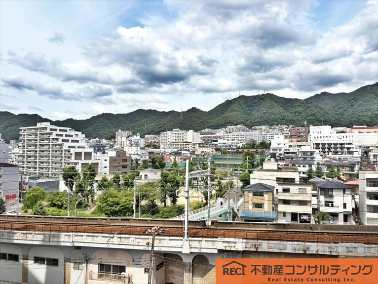 展望