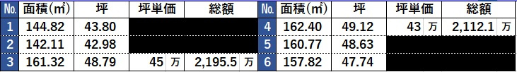 外観：328000658506