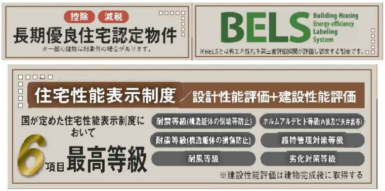 長期優良住宅、性能評価住宅（耐震等級3など）