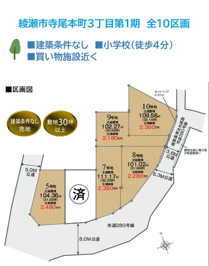 区画図