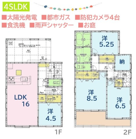 間取り：314002814743