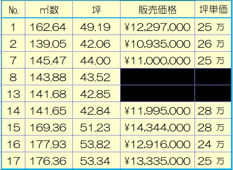 外観：328000626073