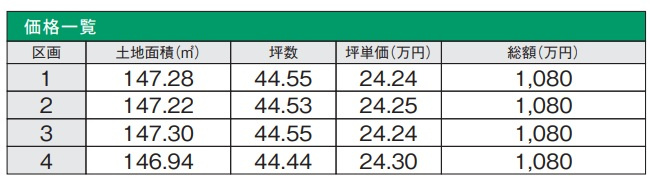 外観：328000679774