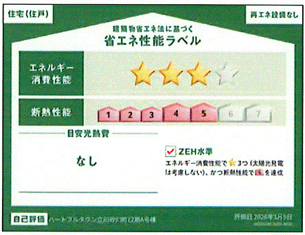 省エネ性能ラベル