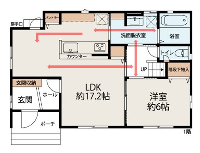 【1階間取り】キッチン・洗面所・ホールが繋がる便利な回遊動線！お料理しながらの洗濯など、毎日の家事時間をグッと短縮できる奥様に嬉しい設計です♪