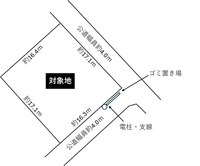 区画図：323000464922