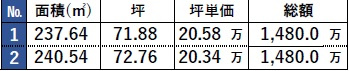 外観：328000680973