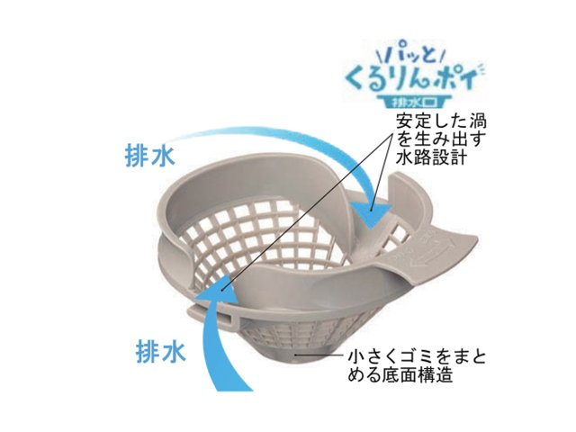 くるりんポイ排水口を採用。排水口のゴミをポイっと捨てるだけなので、毎日のお手入れもラクラクです。