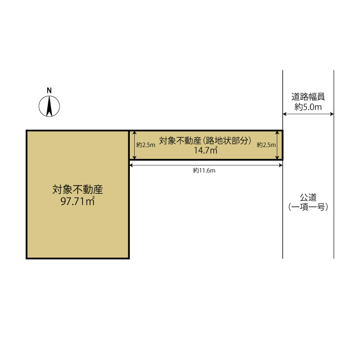 区画図