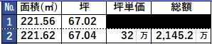 外観：328000644267