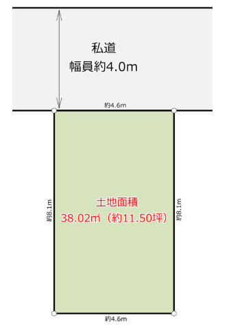 【区画図】