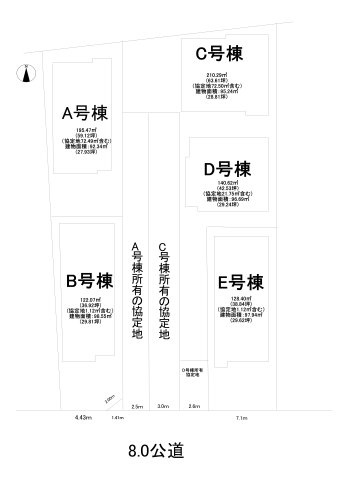区画図