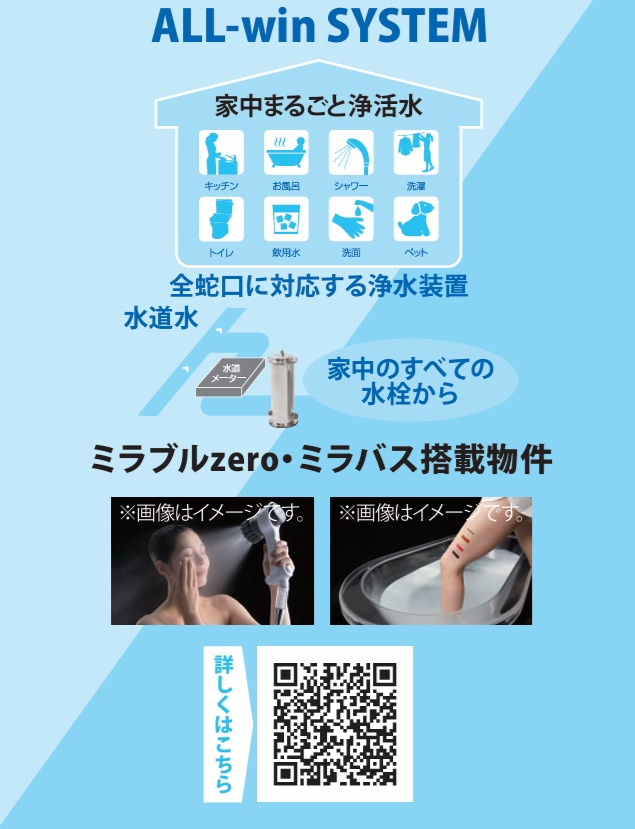 ミラブル