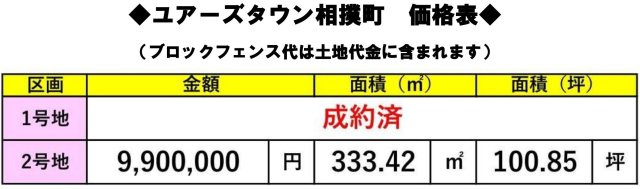 価格表
