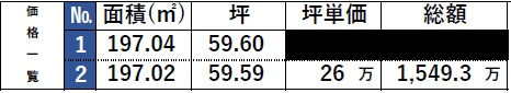 外観：328000683702