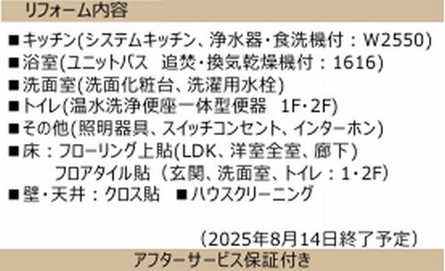 綾瀬市綾西4丁目　中古一戸建て