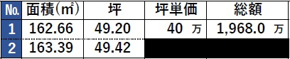 外観：328000675646