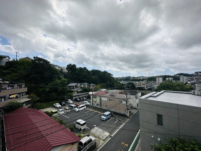 展望