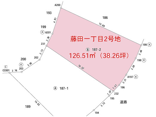 【藤田一丁目の間取り】