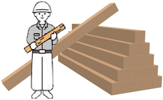 屋根付き資材置き場としても！