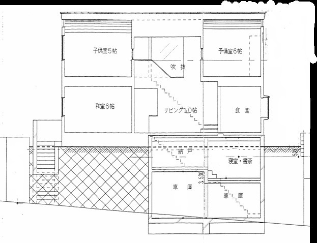 正面から