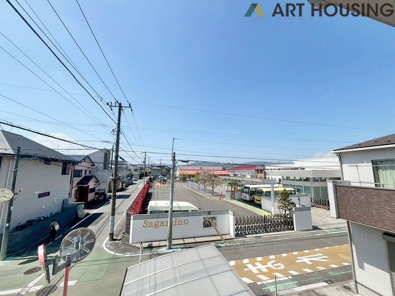 展望