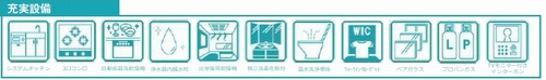 南足柄市塚原　平屋建て新築戸建て