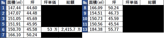 外観：328000661510