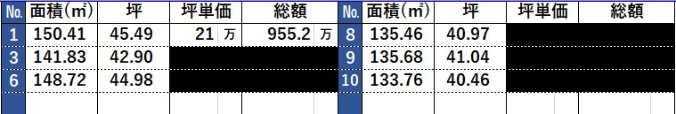 外観：328000644417