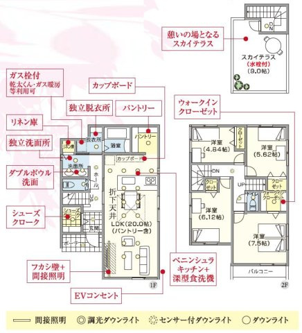 間取り：313004855444