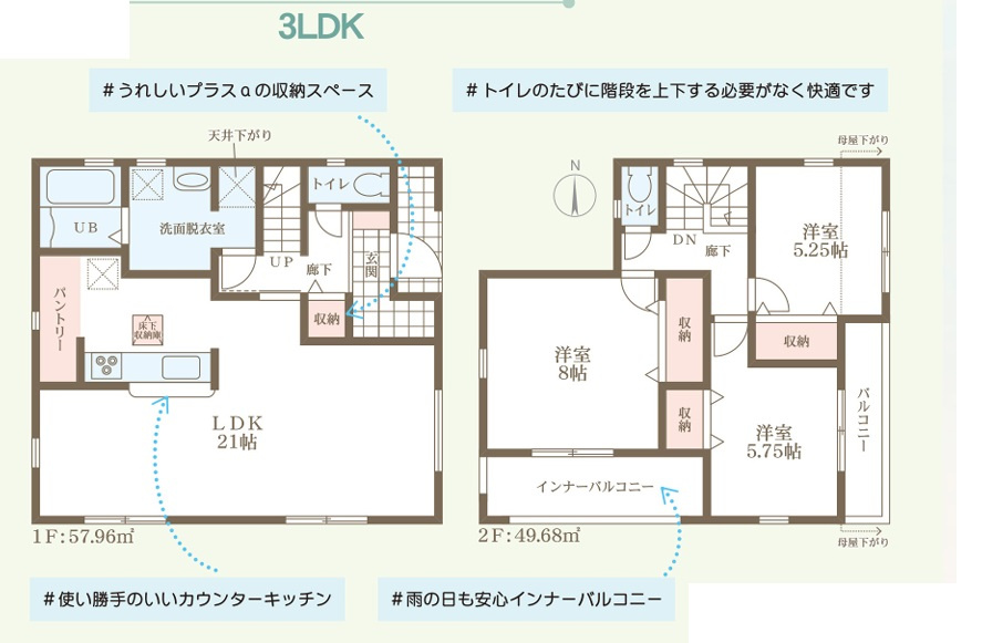 間取り：329000140937