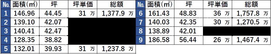 外観：328000670328
