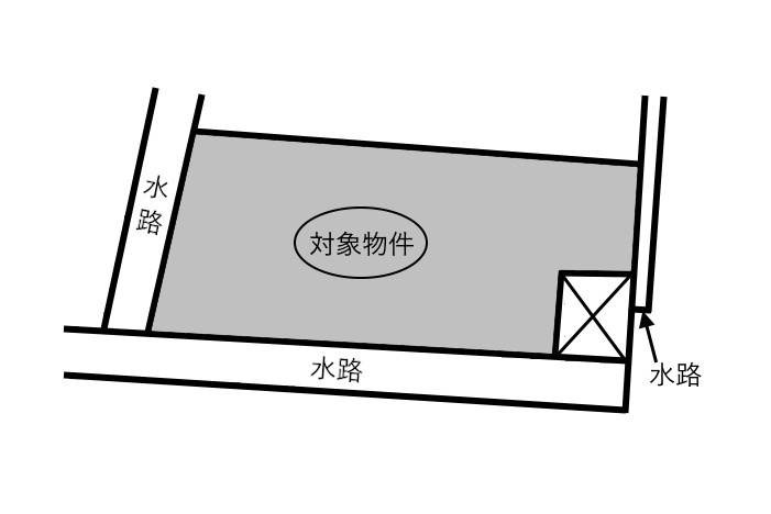 区画図：321000078284