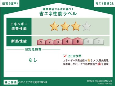 ～省エネ性能住宅認定物件～